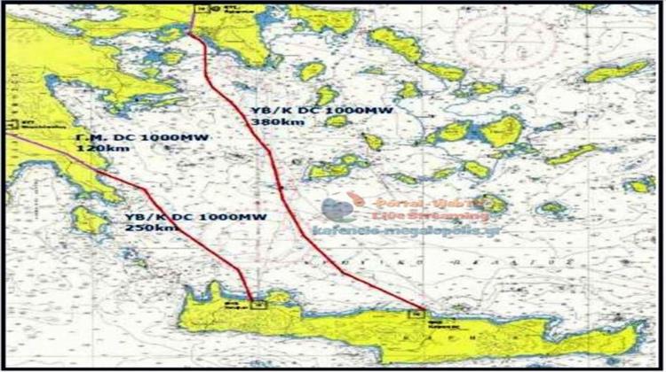 Στο Προσκήνιο το «Χρυσό» Καλώδιο του 1 Δις Ευρώ