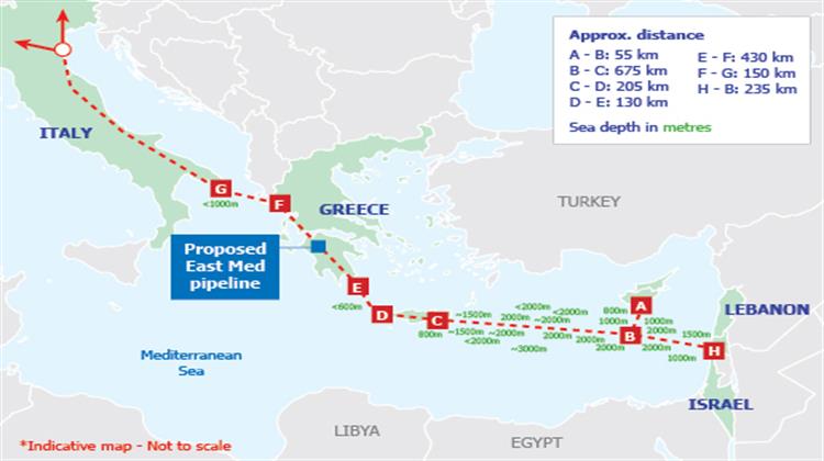 Η Βραδυπορία του Αγωγού East - Med