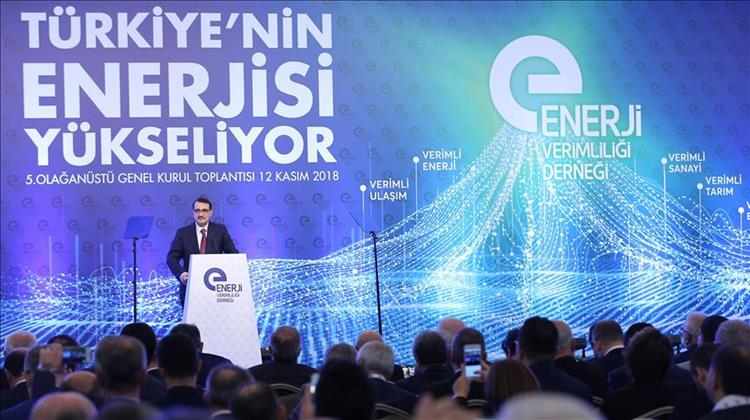 Η Τουρκία Χρηματοδοτεί  Έργα Ενεργειακής Αποδοτικότητας 200 εκ. Δολαρίων