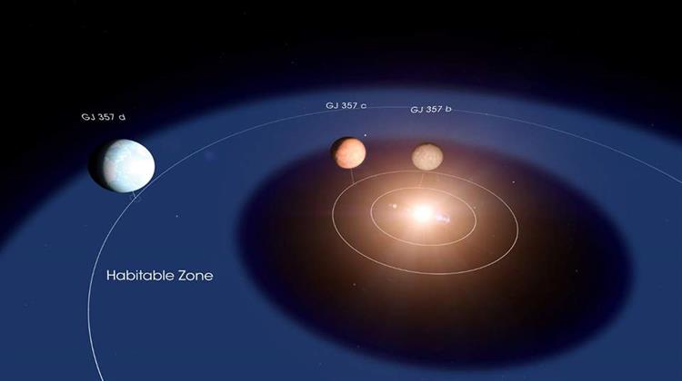 Το Tηλεσκόπιο TESS Aνακάλυψε Kοντινή Yπερ-Γη, Πιθανώς Φιλόξενη για Ζωή (video)