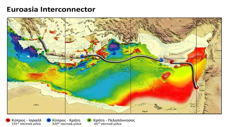 Πολιτική Υποστήριξη της Ελλάδας για την Ηλεκτρική Διασύνδεση Κύπρου -Ισραήλ-Κρήτης ως PCI