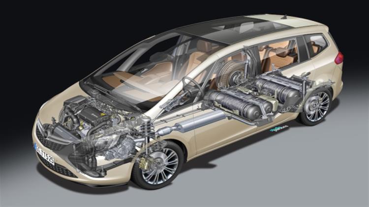 Το Μέλλον της Αυτοκίνησης Είναι η Ηλεκτροκίνηση με Κυψέλες Υδρογόνου