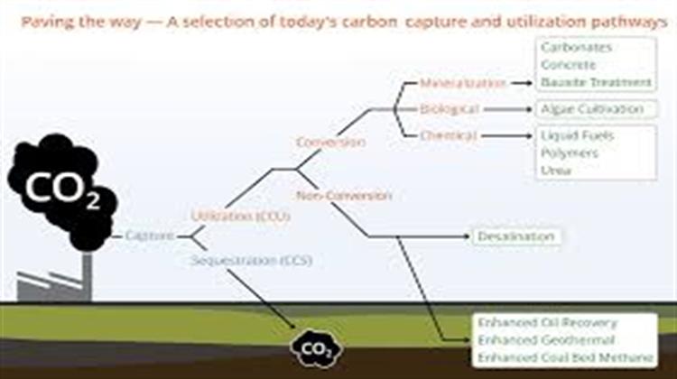 Climate Goals Virtually Impossible Without Carbon Capture