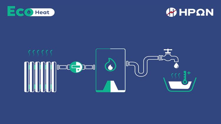 EcoHeat: Η Ολοκληρωμένη Λύση Από τον ΗΡΩΝA για Φυσικό Αέριο στο Σπίτι