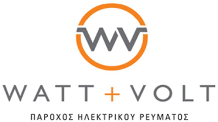 Nέο Πρόγραμμα Ηλεκτρικού Ρεύματος Από τη Watt + Wolt