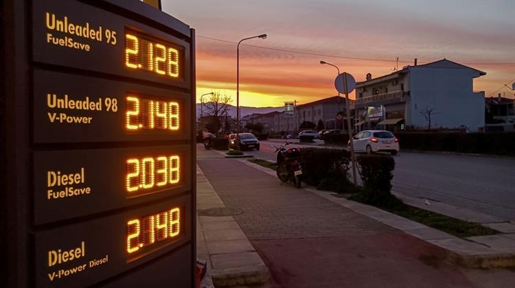 Εφιάλτης στο Δρόμο με την Ακρίβεια- Νέο Υψηλό Τιμών Καταναλωτού από το 1995