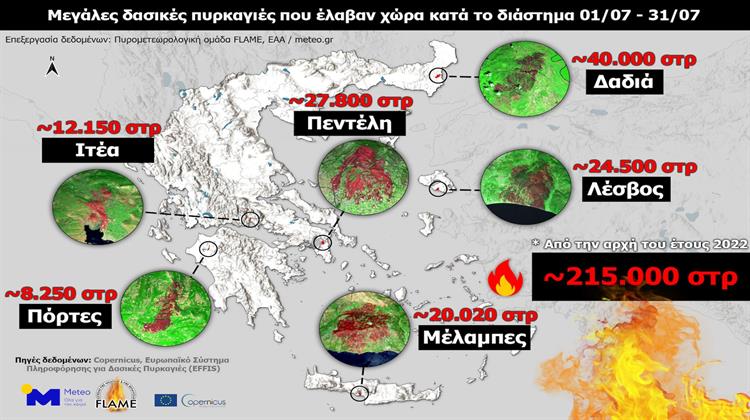 Δασικές Πυρκαγιές Ιουλίου 2022 - Επηρεάστηκαν Πάνω από 130.000 Στρέμματα σε 1 μήνα (Video)