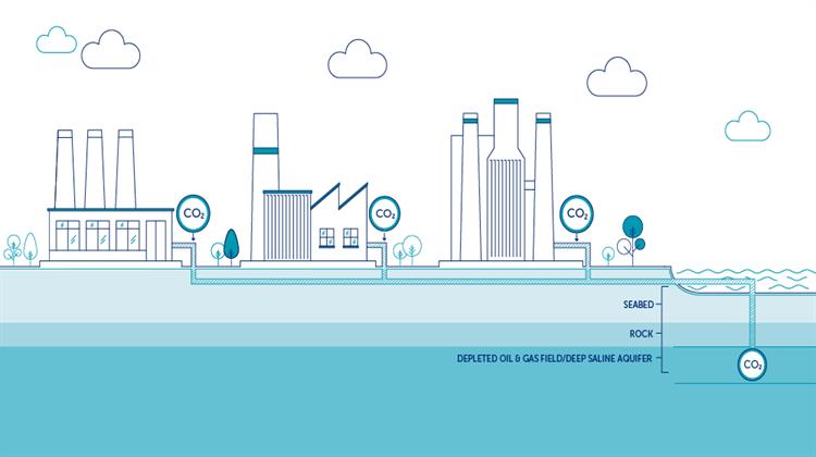 European Union to Provide €3 Billion in Funding to Help CCS Projects