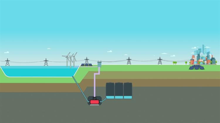 Πρόσθετη Χρηματοδότηση €11 εκατ., σε Έργο Αποθήκευσης Ενέργειας στην Εσθονία