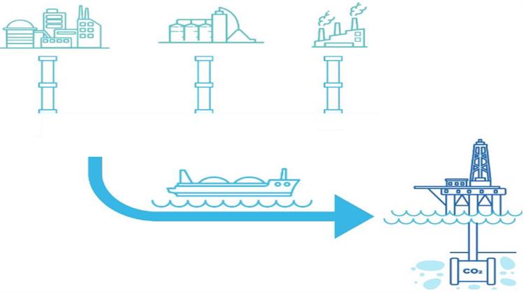 Πέντε Τοποθεσίες για Δημιουργία Κόμβων CCUS στην Ελλάδα Προτείνει το ΙΕΝΕ - Ο Οδικός Χάρτης ως το 2032