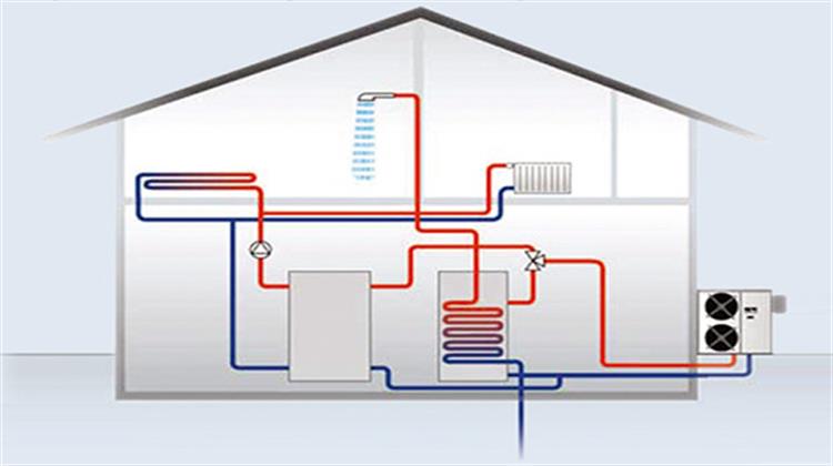 Αυξημένες Επιδοτήσεις για Αντλίες Θερμότητας Προβλέπει το Νέο “Εξοικονομώ”