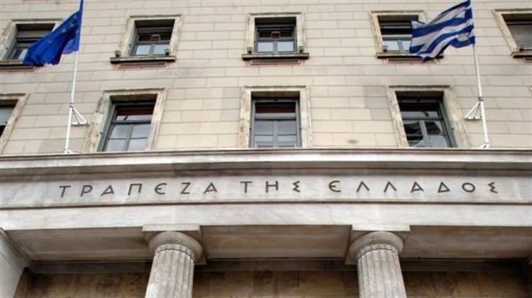 Μείωση Αποταμιεύσεων ως Ποσοστό του ΑΕΠ