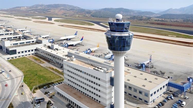 Αεροέλεγχοι