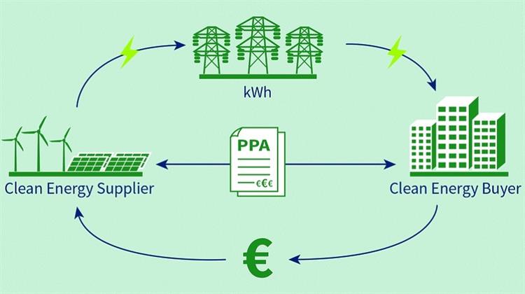 PPAs: Οι Συμβάσεις Αγοραπωλησίας Ενέργειας Από ΑΠΕ ως Εργαλείο για την Πράσινη Μετάβαση