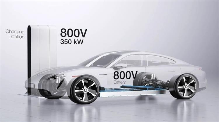 Η Τεχνολογία των 800V είναι το Μέλλον της Φόρτισης στα Ηλεκτρικά Αυτοκίνητα