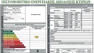 ΥΠΕΝ: Διευκρινίσεις για το Πιστοποιητικό Ενεργειακής Απόδοσης