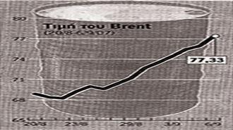 Βαρύ το Κλίμα στις Διεθνείς Πετρελαιαγορές (11/09/2007)