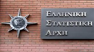 ΕΛΣΤΑΤ: Μείωση 2,4% της Κατανάλωσης Πετρελαιοειδών το 2018