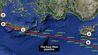 Ο EastMed, η Τουρκία και η Διεθνής Ενεργειακή Εξίσωση