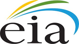 EIA Revises Up Brent Price Forecast by $1 for 2020