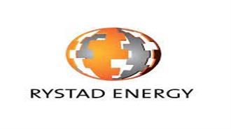 Rystad: Australia Battery Storage Capacity Expected to Double in 2022
