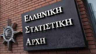 ΕΛΣΤΑΤ: Έλλειμμα €91,4 εκατ., Παρουσίασε τον Δεκέμβριο το Εμπορικό Ισοζύγιο Ελλάδας- Ρωσίας