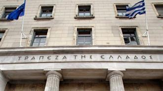 Μείωση Αποταμιεύσεων ως Ποσοστό του ΑΕΠ