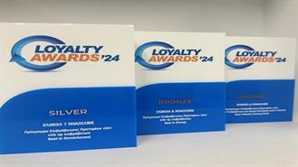 Με Τριπλή Βράβευση Διακρίθηκε η ελίν στα Loyalty Awards 2024