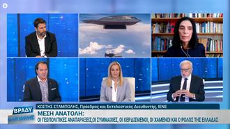 Σταμπολής στην ΕΡΤ: «Γιατί η Τιμή του Αργού Υποχώρησε Παρά την Πολεμική Σύρραξη στη Μ. Ανατολή» (Video)