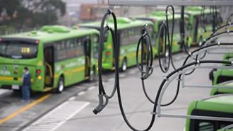 Κίνα: «Τρέχει» η Πράσινη Μετάβαση σε Επιχειρήσεις, Βιομηχανία και Μεταφορές σε Πεκίνο, Τιεντσίν και Χεμπέι