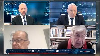 Διεθνές Σύστημα σε «Ιστορική»  Μετάβαση - Κοινωνίες σε «Γυμνή» Μετάβαση Αβεβαιότητας (Video)